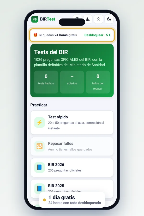 Inicio con la prueba gratis